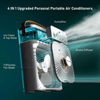 Personal Mini AC Cooler
