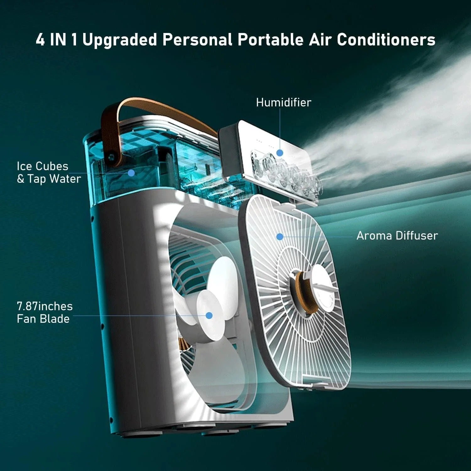 Personal Mini AC Cooler